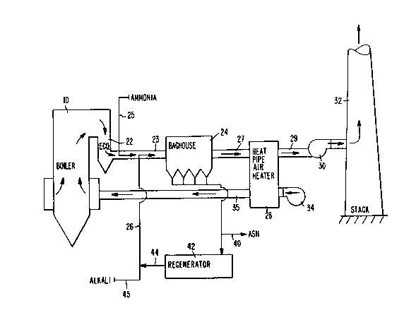 A single figure which represents the drawing illustrating the invention.